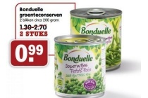 bonduelle groenteconserven