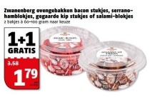 zwanenberg stukjes vlees