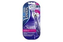 gilette venus swirl scheersysteem