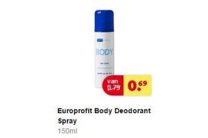 europrofit deoroller