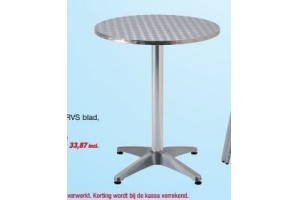 tafel aluminium