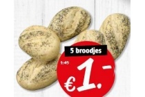 milanobroodjes