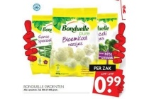 bonduelle groenten