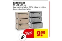 ladenkast