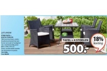 jutlandia strib tafel kosta stoelen