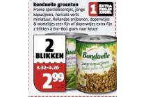bonduelle groenten