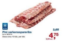 pini varkensspareribs