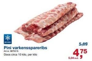 pini varkensspareribs