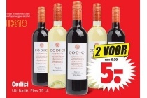 codici