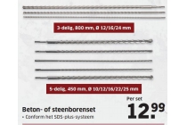 beton of steenborenset
