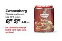 zwanenberg