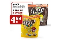 alle soorten m en m s