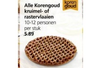 alle korengoud kruimel of rastervlaaien