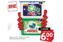 ariel excel tabs of pods