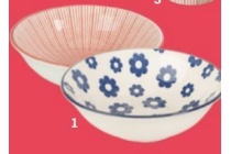 loft servies petit four schaal