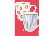 loft servies koffiebeker