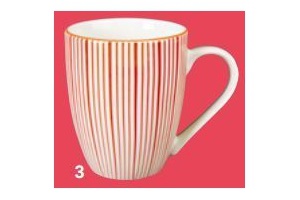 loft servies koffiemok