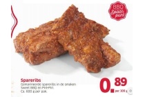 spareribs