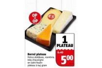 borrel plateau