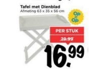 tafel met dienblad