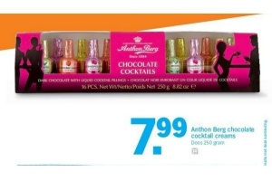 anton bergh chocolade