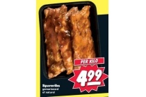 spareribs
