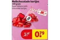 melkchocolade hartjes