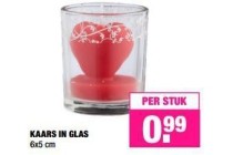 kaars in glas