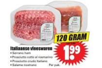 italiaanse vleeswaren
