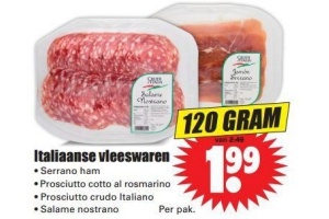 italiaanse vleeswaren