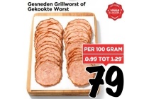 gesneden grillworst of gekookte worst
