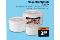 magnetronbox