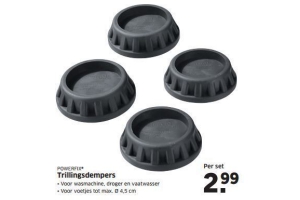 powerfix trillingsdempers