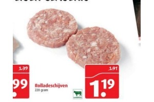 rolladeschijven