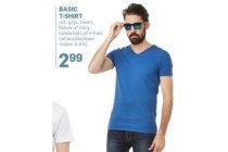 basic t shirt