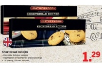 shortbread rondjes