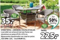 jutlandia strib tafel