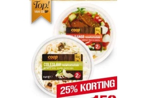 coop rauwkostsalades