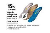 mysole inlegzolen work arch