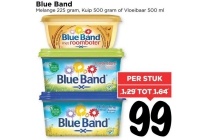 blue band