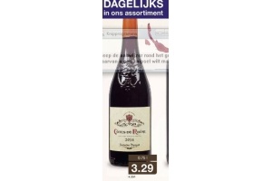 cotes du rhone 2014 antoine borget