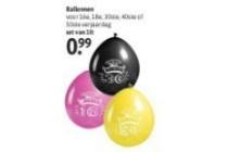 ballonnen