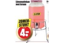 verchroomde standaard