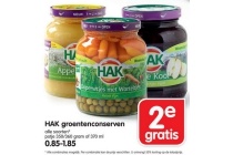 hak groenteconserven