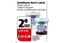 zuivelhoeve boer n zuivel