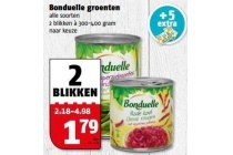 bonduelle groenten
