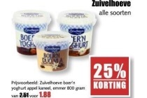 zuivelhoeve
