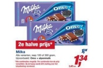 milka