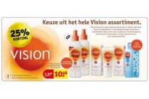 vision zonbescherming