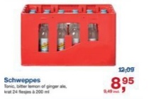 schweppes tonic
